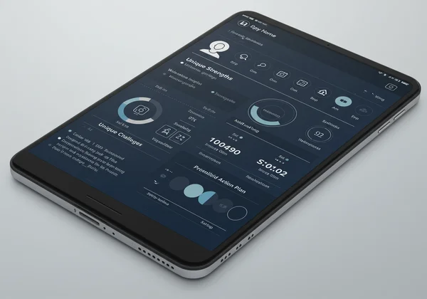 An AI-generated personalized aptitude test report screen.